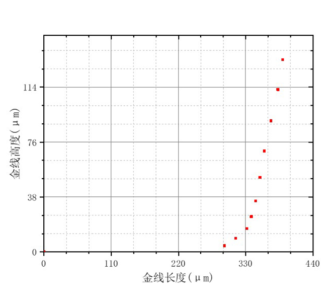 腳起輪廓圖.jpg